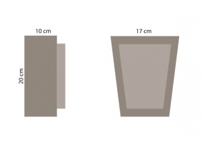 PCB101